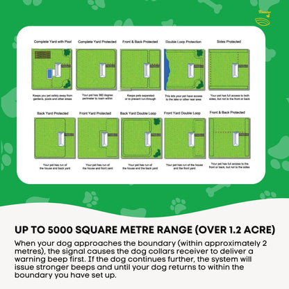 Electronic Dog Fence System -Invisible Electric Wireless TP16 Containment Collar