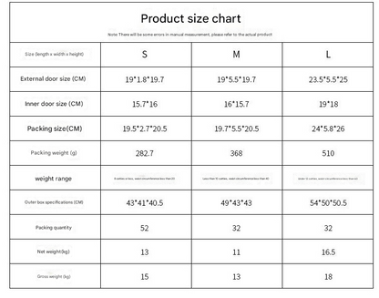Secure 4-Way Locking Pet Door for Cats & Small Dogs - Easy Access Flap for Doors, Walls & Glass(Size M)